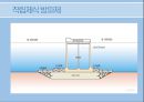 토목공학, 토목기술, 토목공법 조사 자료 ppt//토목 시설중 방파제의 종류와 공법, 기술 등 8페이지