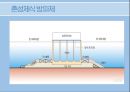 토목공학, 토목기술, 토목공법 조사 자료 ppt//토목 시설중 방파제의 종류와 공법, 기술 등 10페이지