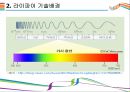 라이파이 기술원리와 활용방안 [Light Fidelity,라이파이,Li-Fi,Wi-Fi,와이파이,가시광선 통신,미래통신기술,미래통신,차세대 인테넛] 6페이지