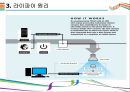 라이파이 기술원리와 활용방안 [Light Fidelity,라이파이,Li-Fi,Wi-Fi,와이파이,가시광선 통신,미래통신기술,미래통신,차세대 인테넛] 8페이지