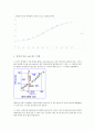 일반물리실험 A+자료 기압변화에 따른 현상 결과레포트 6페이지