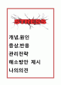 스트레스 개념,원인,증상분석과 스트레스 대처,관리전략분석및 스트레스 해소방안제시와 나의의견 1페이지