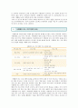 시험불안 극복기법 ; 시험불안의 정의와 원인 분석 - 시험불안극복 7페이지