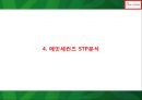 (에잇세컨즈 마케팅사례 PPT) 에잇세컨즈 브랜드분석과 마케팅 4P,STP,SWOT분석및 에잇세컨즈 향후 마케팅전략 제언  PPT 14페이지