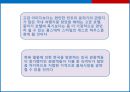 [게스트하우스 창업계획서] 게스트하우스 창업 사업계획서 PPT 18페이지