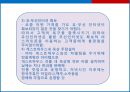 [게스트하우스 창업계획서] 게스트하우스 창업 사업계획서 PPT 22페이지