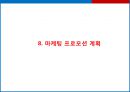 [게스트하우스 창업계획서] 게스트하우스 창업 사업계획서 PPT 23페이지