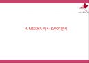 MISSHA 미샤 성공비결과 미샤 마케팅 4P,STP,SWOT분석및 미샤 향후 마케팅전략 제언 PPT 11페이지