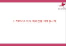 MISSHA 미샤 성공비결과 미샤 마케팅 4P,STP,SWOT분석및 미샤 향후 마케팅전략 제언 PPT 25페이지