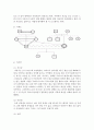 가족이나 친척 혹은 주변 지인 가족 중에서 가족의 어려움을 경험하고 있는 사례를 선정하고 서술 [아내폭력] 4페이지