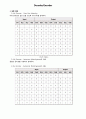 [논리회로설계실험]Decoder와 Encoder설계 1페이지