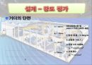 천장크레인 거더부 설계보고서 10페이지