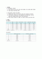 일반물리학실험 길이측정 2페이지