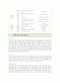 [식품첨가물] 식품첨가물의 종류와 유해성 분석 ; 식품첨가물의 정의와 필요성 4페이지