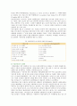 [식품첨가물] 식품첨가물의 종류와 유해성 분석 ; 식품첨가물의 정의와 필요성 7페이지