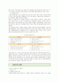 [전통시장] 전통시장의 문제점과 활성화 방안 ; 전통시장의 특성과 기능 분석 9페이지