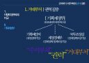 미래창조과학부,창조경제론 7대 전략,정보통신(ICT) 최강국,지식경제부,기획재정부,국토해양부,애플,미래창조과학부,구글 37페이지