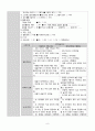 COPD case study 11 8페이지