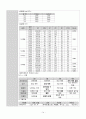 COPD case study 11 14페이지