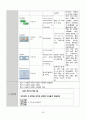 COPD case study 11 20페이지