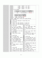 COPD case study 11 25페이지