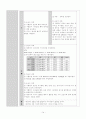 type 2 DM case study 11 14페이지