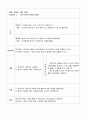 아동 TTN case study 11 7페이지