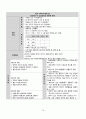 조기진통, 철분결핍성빈혈 케이스11 19페이지