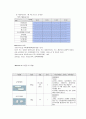 NS) SDH 12페이지