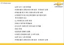 [쉐보레 마케팅 PPT] 쉐보레 기업분석과 마케팅 3C,SWOT,STP,4P전략분석및 쉐보레 미래전략,향후방향제언 13페이지