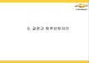 [쉐보레 마케팅 PPT] 쉐보레 기업분석과 마케팅 3C,SWOT,STP,4P전략분석및 쉐보레 미래전략,향후방향제언 28페이지