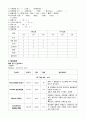 아동간호실습 급성기관지염 + 인두염 케이스 발표 자료 7페이지