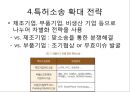 글로벌 IT기업의 특허전략 (글로벌 IT기업의 특허전략) 25페이지