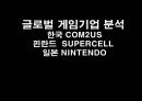 글로벌 게임기업 분석 한국 COM2US 핀란드 SUPERCELL 일본 NINTENDO (글로벌 게임기업 분석) 1페이지