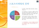 (스포츠마케팅 역사) 스포츠마케팅(Sports Marketing) 18페이지