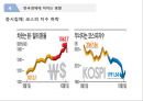 (슈퍼달러의 시대) 슈퍼달러의 시대 19페이지