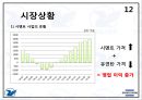 [성신양회 (시멘트산] 성신양회 (시멘트산업) 기업분석 11페이지