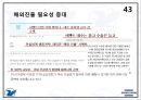 [성신양회 (시멘트산] 성신양회 (시멘트산업) 기업분석 42페이지