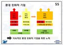 [성신양회 (시멘트산] 성신양회 (시멘트산업) 기업분석 54페이지