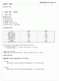 5.단증류 예비&결과보고서 3페이지