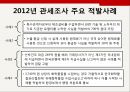 납세자의 권리제도 (납세자의 권리제도) 11페이지