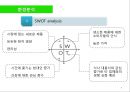 식사대용 캔음료 “성인食”신제품 런칭 전략기획서 (브랜드 런칭) 9페이지