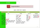 식사대용 캔음료 “성인食”신제품 런칭 전략기획서 (브랜드 런칭) 11페이지