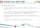 4차 산업혁명이 교육에 미치는 긍정적, 부정적 영향 [4차산업혁명,4차 산업혁명,4차 산업혁명과 교육,미래교육] 4페이지