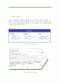 휴맥스의 글로벌 진출 사례 기업가정신·핵심역량을 벤처기업의 글로벌 진출전략 (중소기업론) 7페이지