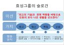 효성그룹의 사례로 알아본 Work-Life Balance 중요성 [직장생활] 4페이지