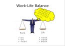 효성그룹의 사례로 알아본 Work-Life Balance 중요성 [직장생활] 8페이지