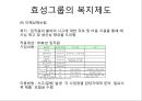 효성그룹의 사례로 알아본 Work-Life Balance 중요성 [직장생활] 26페이지