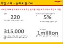 [국제물류 운송론] DHL EXPRESS 6페이지