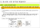 회사채 시장의 양극화 원인과 해결 방안 (회사채 시장의 양극) (회사채 시장의 양극) 16페이지